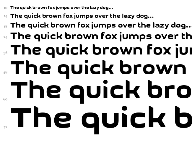 GetVoIP Grotesque font waterfall